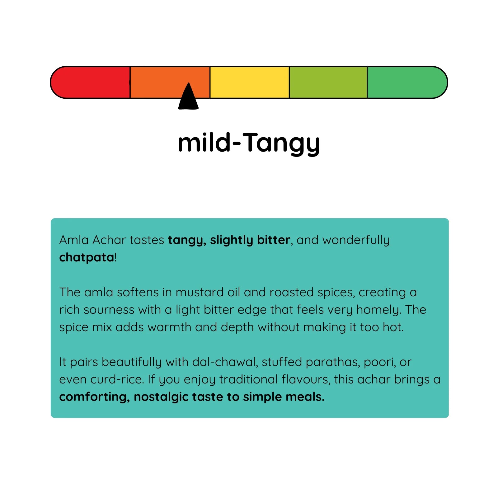 Amla Pickle (Dhatri) | Indian Gooseberry Pickle | Awale ka Achar