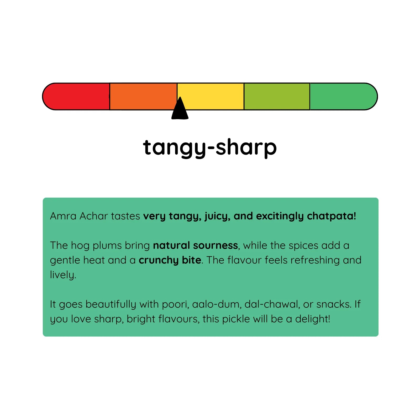 Amra (Hog Plum) Pickle | अमरा ka Achar