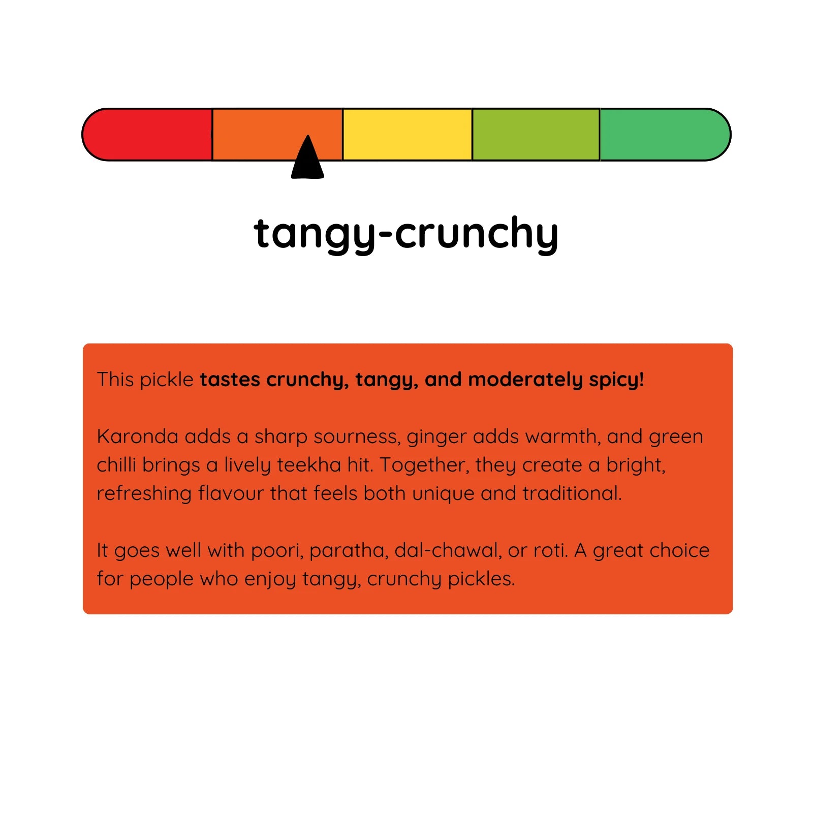 Karonda Ginger Green Chili Mix Pickle | करोंदा अदरक हरी मिर्च का अचार