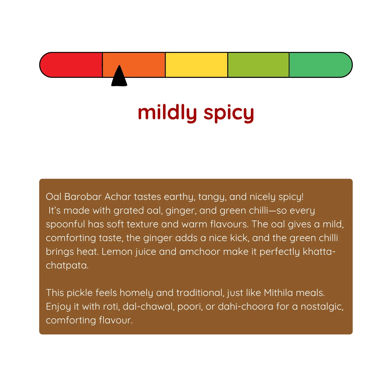 Oal Ginger Green Chili Mix Pickle | ओल बरोबरा | Grated (कद्दूकश) Oal (Suran/Jimikand) Pickle